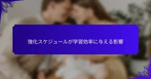 強化スケジュールが学習効率に与える影響